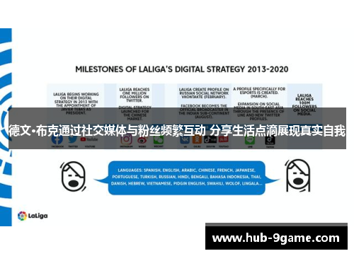 德文·布克通过社交媒体与粉丝频繁互动 分享生活点滴展现真实自我 德文·布克通过社交媒体与粉丝频繁互动 分享生活点滴展现真实自我