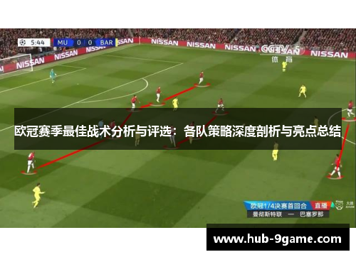 欧冠赛季最佳战术分析与评选:各队策略深度剖析与亮点总结 欧冠赛季最佳战术分析与评选:各队策略深度剖析与亮点总结