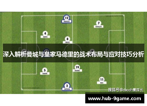 深入解析曼城与皇家马德里的战术布局与应对技巧分析 深入解析曼城与皇家马德里的战术布局与应对技巧分析