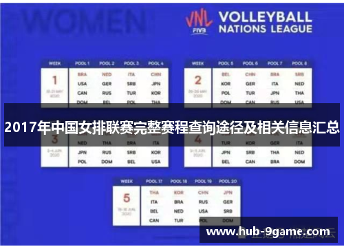 2017年中国女排联赛完整赛程查询途径及相关信息汇总 2017年中国女排联赛完整赛程查询途径及相关信息汇总