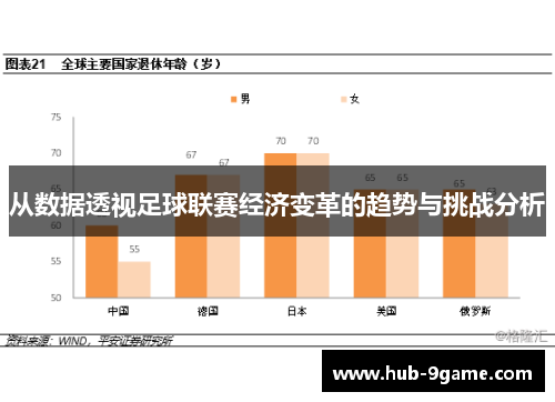从数据透视足球联赛经济变革的趋势与挑战分析 从数据透视足球联赛经济变革的趋势与挑战分析
