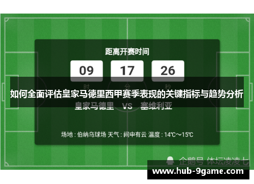 如何全面评估皇家马德里西甲赛季表现的关键指标与趋势分析 如何全面评估皇家马德里西甲赛季表现的关键指标与趋势分析
