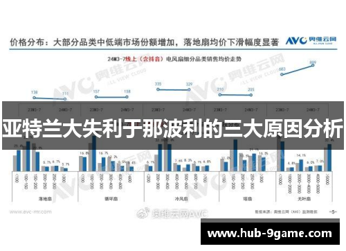 亚特兰大失利于那波利的三大原因分析 亚特兰大失利于那波利的三大原因分析