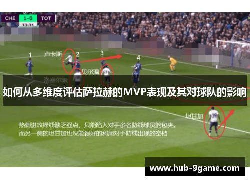 如何从多维度评估萨拉赫的MVP表现及其对球队的影响 如何从多维度评估萨拉赫的MVP表现及其对球队的影响