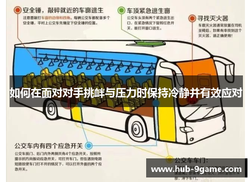 如何在面对对手挑衅与压力时保持冷静并有效应对 如何在面对对手挑衅与压力时保持冷静并有效应对