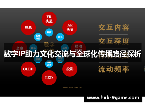 数字IP助力文化交流与全球化传播路径探析 数字IP助力文化交流与全球化传播路径探析