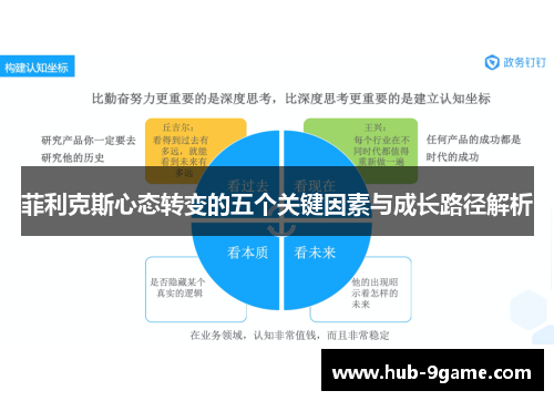 菲利克斯心态转变的五个关键因素与成长路径解析 菲利克斯心态转变的五个关键因素与成长路径解析