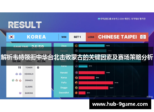 解析韦特领衔中华台北击败蒙古的关键因素及赛场策略分析 解析韦特领衔中华台北击败蒙古的关键因素及赛场策略分析