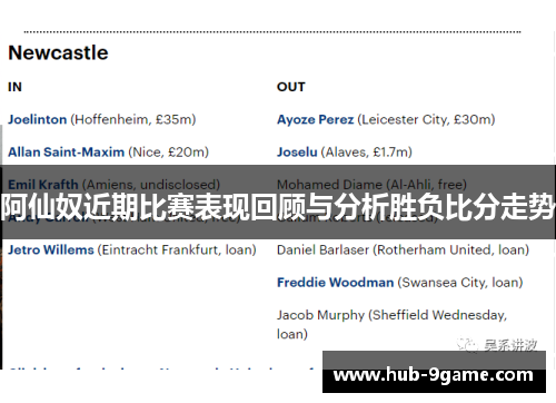 阿仙奴近期比赛表现回顾与分析胜负比分走势 阿仙奴近期比赛表现回顾与分析胜负比分走势