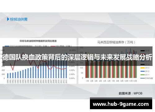 德国队换血政策背后的深层逻辑与未来发展战略分析 德国队换血政策背后的深层逻辑与未来发展战略分析