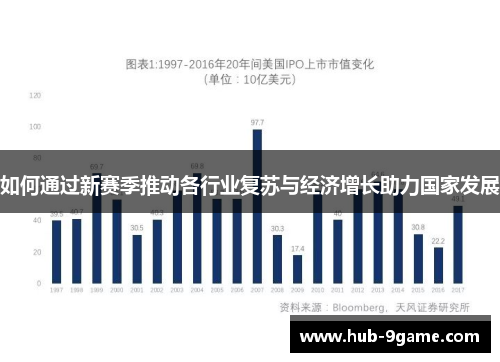 如何通过新赛季推动各行业复苏与经济增长助力国家发展