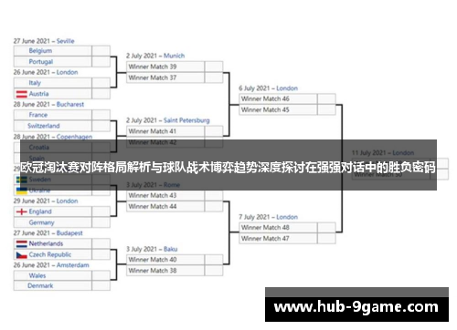 欧冠淘汰赛对阵格局解析与球队战术博弈趋势深度探讨在强强对话中的胜负密码