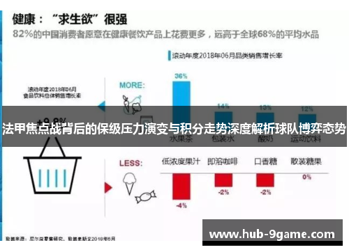 法甲焦点战背后的保级压力演变与积分走势深度解析球队博弈态势