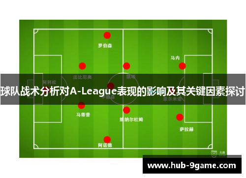 球队战术分析对A-League表现的影响及其关键因素探讨