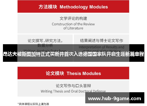 昂达夫被斯图加特正式买断并首次入选德国国家队开启生涯新篇章程
