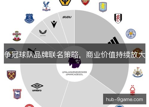 争冠球队品牌联名策略，商业价值持续放大