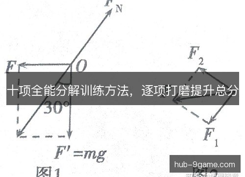 十项全能分解训练方法,逐项打磨提升总分 十项全能分解训练方法,逐项打磨提升总分